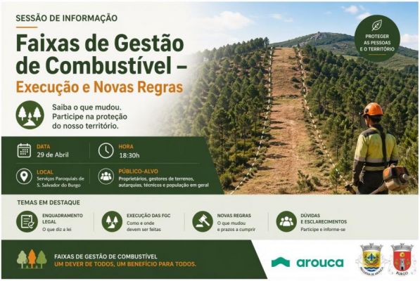 Faixas de Gest&atilde;o de Combust&iacute;vel &ndash; Execu&ccedil;&atilde;o e Novas Regras
