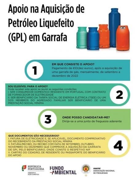 PRORROGAÇÃO - APOIO NA AQUISIÇÃO DE PETRÓLEO LIQUEFEITO (GPL) EM GARRAFA