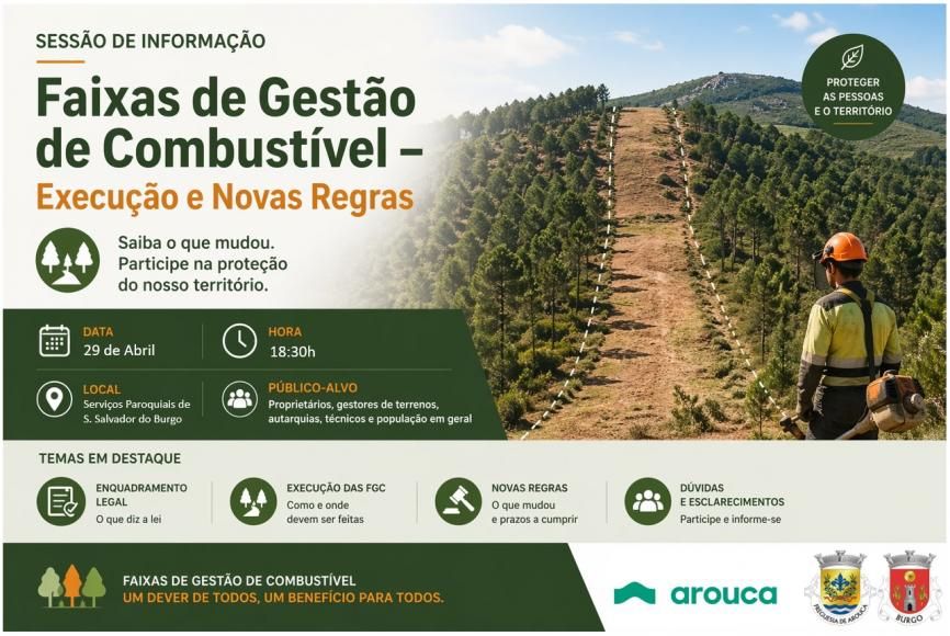 Faixas de Gest&atilde;o de Combust&iacute;vel &ndash; Execu&ccedil;&atilde;o e Novas Regras